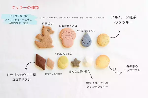 「読む」と「味わう」をつなぐ“物語のクッキー缶”　本の世界観を再現した体験型スイーツを予約販売開始