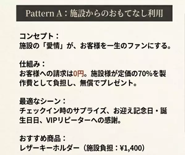 スマホの写真を“一生の宝物”に変える、ペット宿専用のおもてなしサービスが始動　全国10施設限定でパートナー募集開始