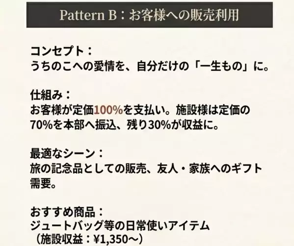 スマホの写真を“一生の宝物”に変える、ペット宿専用のおもてなしサービスが始動　全国10施設限定でパートナー募集開始