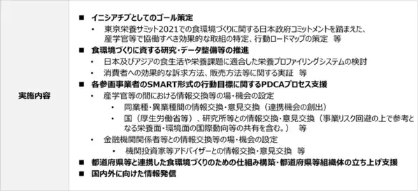 厚生労働省主体で推進する「健康的で持続可能な食環境戦略イニシアチブ」令和8年度参画事業者第1回募集を5月28日に開始