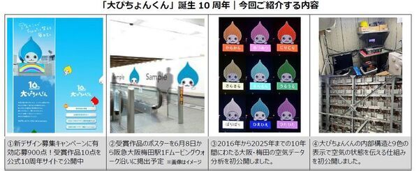 900点の応募から選ばれた受賞作品10点を公開！受賞作から投票で1点を選出 大ぴちょんくん看板に投映