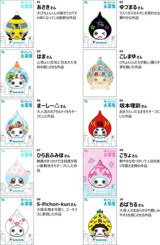 900点の応募から選ばれた受賞作品10点を公開！受賞作から投票で1点を選出 大ぴちょんくん看板に投映