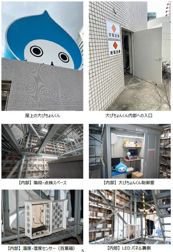 900点の応募から選ばれた受賞作品10点を公開！受賞作から投票で1点を選出 大ぴちょんくん看板に投映