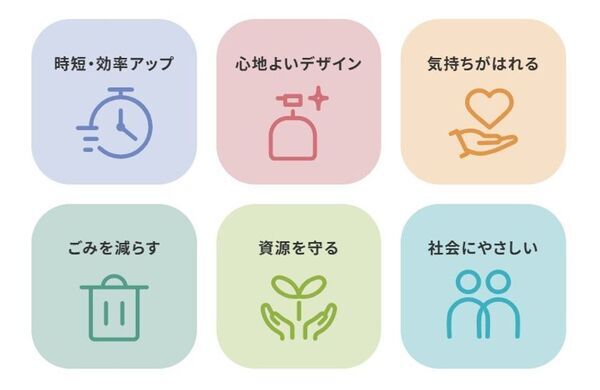 アスクル、5月30日～31日に六本木ヒルズアリーナで体験型イベント「いい明日がくる展」を開催
