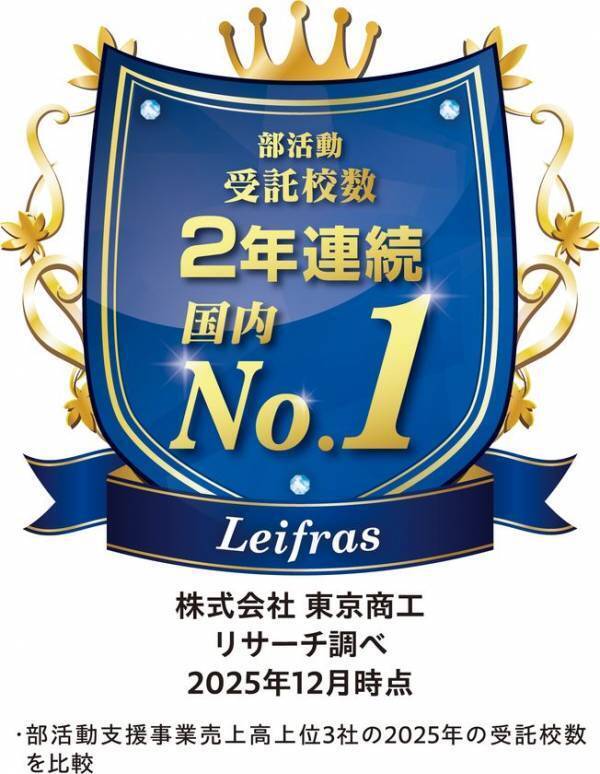 【部活動地域展開】リーフラス株式会社が全国24自治体および私立中学校8校と一斉に受託契約を締結