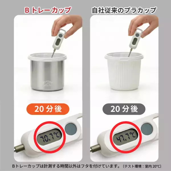 ダイトク「PARVAT」ブランド、ワンタッチロック付きフタ×三層構造のアウトドア用カップ「Bトレーカップ」を5/29に発売