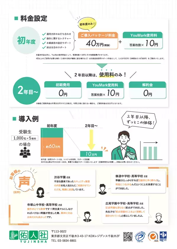 株式会社佑人社、私立中高のプレテスト・入試体験模試向け「成績票Web返却サービス」の提供開始
