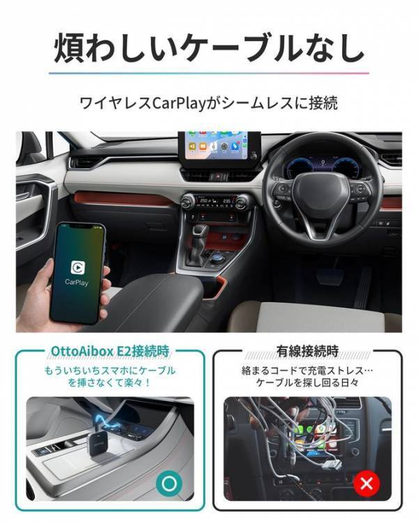 楽天スーパーSALE限定　車載AI Box『OttoAibox E2』が期間限定特価15％OFF＋最大300％ポイント還元で販売　カーナビでYouTube・Netflixが楽しめる人気モデル