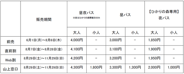 「神戸六甲ミーツ・アート2026 beyond」アーティスト全60組を発表！～6月1日より前売鑑賞パスポートを販売開始～
