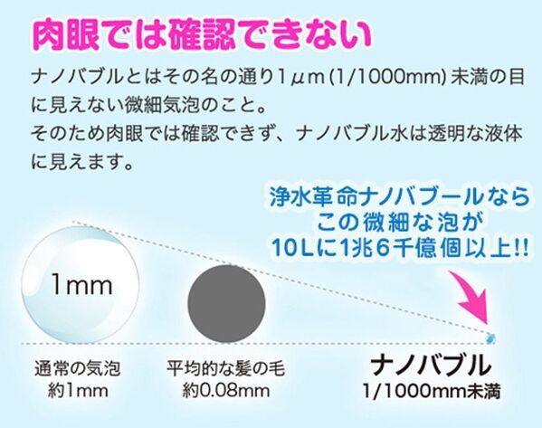 新トラベルアイテム「浄水革命ナノバブール」　夏の旅行シーズンに向け提案強化　旅行先で異なる水環境による“髪のまとまり問題”に着目
