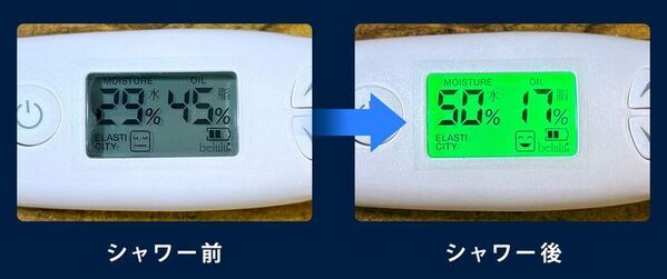 新トラベルアイテム「浄水革命ナノバブール」　夏の旅行シーズンに向け提案強化　旅行先で異なる水環境による“髪のまとまり問題”に着目
