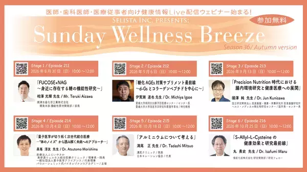 Selista Inc. Presents.『Sunday Wellness Breeze』Season 36 Autumn version　全6 Stage　2026年8月30日(日)～10月25日(日)の日曜日の朝に開催