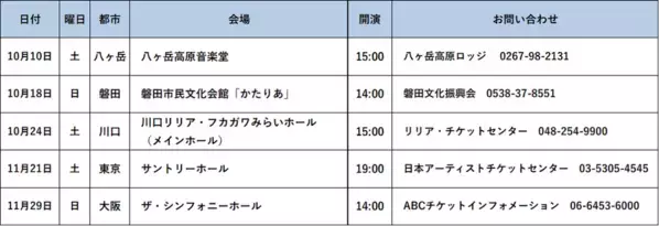 日本デビュー40周年 スタニスラフ・ブーニン ピアノ・リサイタルツアー2026が全国5都市での開催が決定