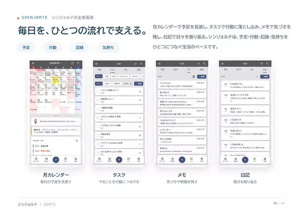 AI時代の、人に寄り添うカレンダーへ　新アプリ「シン・ジョルテ」提供を開始