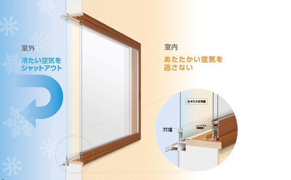 【葛飾区限定】断熱窓が“本当に0円”で設置できる前代未聞のキャンペーン開始！史上最大補助金 × 友人紹介で完全無料に