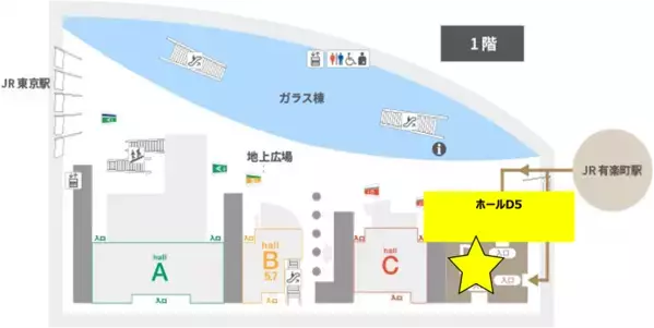 進学・就職・キャリアをテーマに、商業高校の「今」を紹介する中学3年生・保護者・教員向けの参加型イベントを8月9日(日)開催「“NEXT”――都立商業高校セッション～あなたの商業高校のイメージをアップデート！～」
