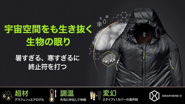 電子機器不要で15℃～-30℃に自動適応する快眠システムが登場　最強生物クマムシの生存戦略を宿すギアを6/12より販売
