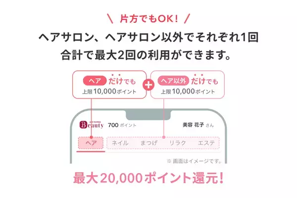 『ホットペッパービューティー』ポイント最大30％還元の「ビビビ祭 for リピート」開催！2026年6月12日（金）事前エントリー受付開始。