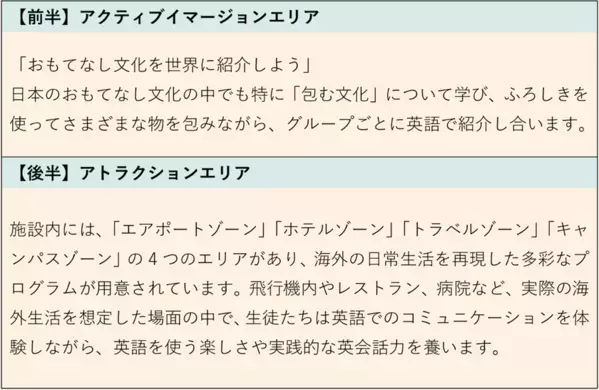 第一学院高等学校(通信制高校)、実践的な英語コミュニケーションを通じて未来の可能性を広げる「夢授業TOKYO GLOBAL GATEWAY(TGG)」を2026年7月10日(金)に開催