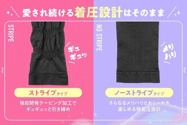 『グラマラスパッツ』初となるキャラクターコラボレーションとして、ナルミヤキャラクターズ限定デザインを新発売