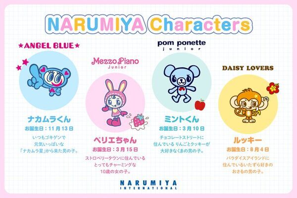 『グラマラスパッツ』初となるキャラクターコラボレーションとして、ナルミヤキャラクターズ限定デザインを新発売