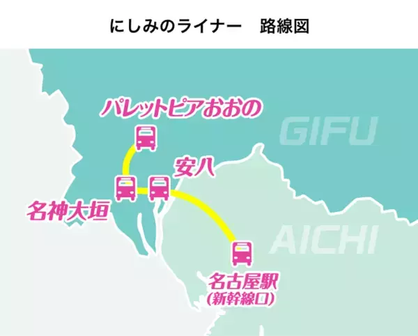 土曜・日曜・祝日のおでかけに便利な「名阪近鉄バス1日フリーきっぷ」名古屋駅から西美濃への「にしみのライナー」乗車券をモバイルチケットで販売開始