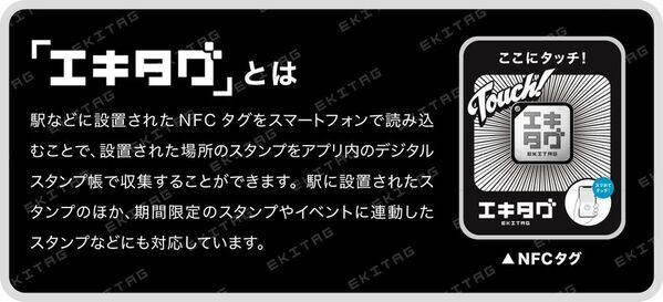 デジタル駅スタンプアプリ「エキタグ」7/1(水)～秩父鉄道の全駅でエキタグデビュー！人気の観光列車SLパレオエクスプレスの車内にも搭載