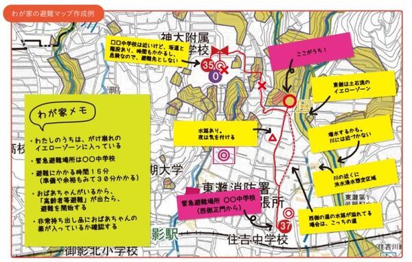 神戸の大学・行政と連携　防災・環境・健康を“体験”で学ぶ、夏の自由研究スクールを開催