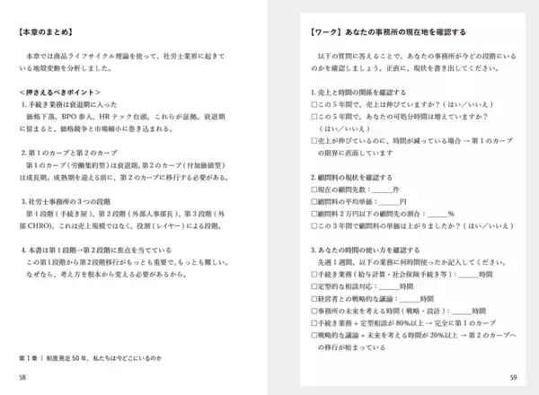 顧客50件・顧問料3万円から顧客20件・顧問料10万円超の社労士事務所へ全国200事務所が証明した、次世代型社労士の経営戦略『開業にも経営にも使える 社労士ビジネス大全』　6/22 全国発売