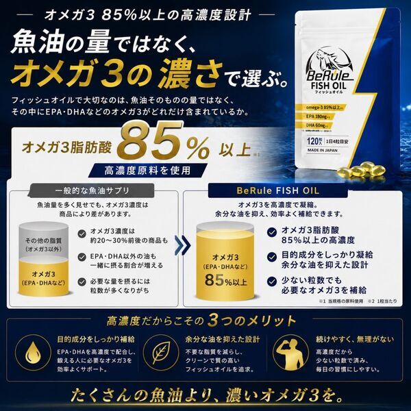 BeRule「オメガ3純度85％フィッシュオイルカプセル」がモンドセレクション金賞を受賞