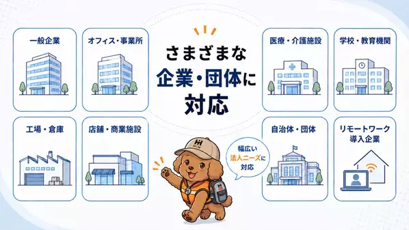 災害時の従業員の安全確保と事業継続を支援　ふくしまの防災 HIH ヒカリネット、法人向けBCP備蓄まるごと提案サービスを強化