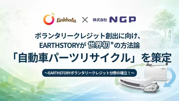 世界初(※)の方法論策定　自動車リサイクル部品の活用によるCO2削減効果をカーボンクレジット化へ　～自動車リサイクル部品活用による新方法論で、自動車産業の脱炭素と循環経済を加速～
