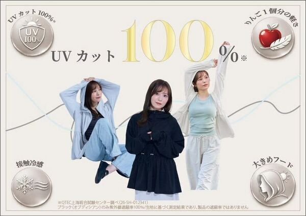 公開からわずか3日で達成率1000％突破！りんごのような軽さで超話題の、“見せるUVラッシュガード”「UVelia」が「Makuake」にて絶賛公開中