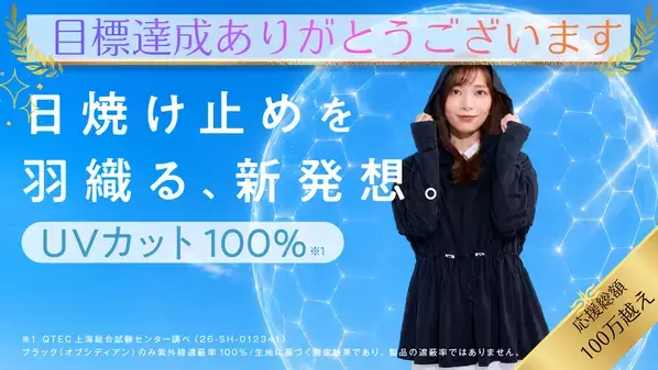 公開からわずか3日で達成率1000％突破！りんごのような軽さで超話題の、“見せるUVラッシュガード”「UVelia」が「Makuake」にて絶賛公開中