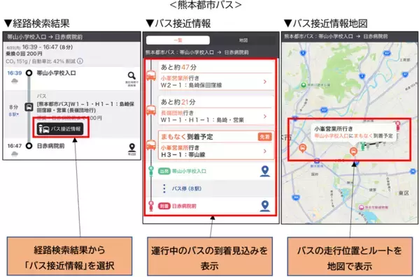 ジョルダン「乗換案内」で「九州産交バス」「熊本電鉄バス」「熊本バス」「熊本都市バス」のリアルタイム「バス接近情報」を提供