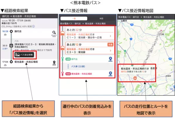 ジョルダン「乗換案内」で「九州産交バス」「熊本電鉄バス」「熊本バス」「熊本都市バス」のリアルタイム「バス接近情報」を提供