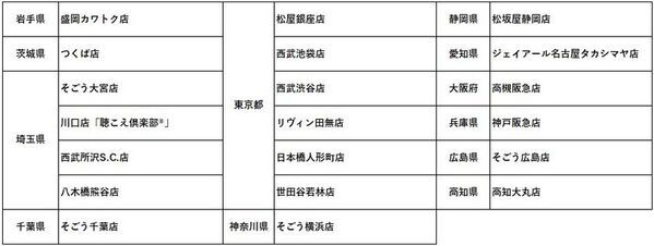 【東京メガネ リヴィン田無店】「上質を、もっと日常へ」をコンセプトに7月3日(金)リニューアルオープン