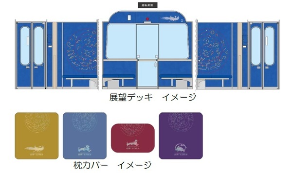 ― 「飛鳥・藤原の宮都」世界遺産登録を応援！ ―ラッピング列車「飛鳥・藤原 四神ライナー」を運行