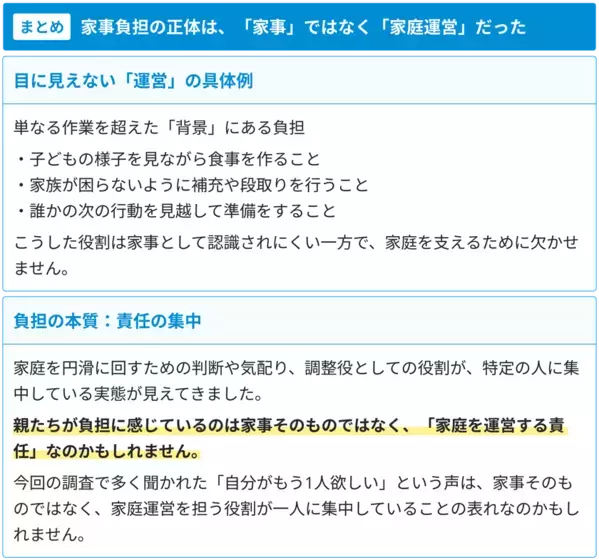 子育て家庭の家事負担に関する調査結果を発表　297件の自由回答から見えた“家庭運営”の負担