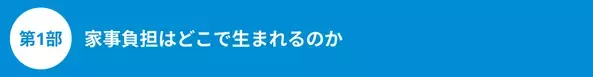 子育て家庭の家事負担に関する調査結果を発表　297件の自由回答から見えた“家庭運営”の負担