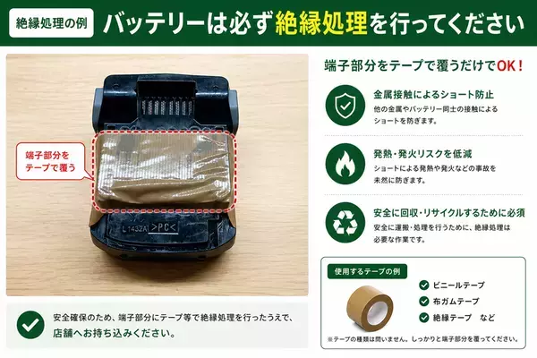 その使用済みバッテリー、一般ごみでは捨てられません　全国3,000店舗のホームセンターで無料回収　【夏場のバッテリー回収啓発期間スタート】