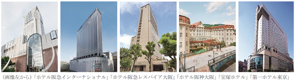 おさるのジョージ×はんきゅうコラボレーション企画「出発！うきうきジョージトレイン」大阪・宝塚・東京 新橋のホテルで「おさるのジョージ×阪急電車」コラボフードを販売します