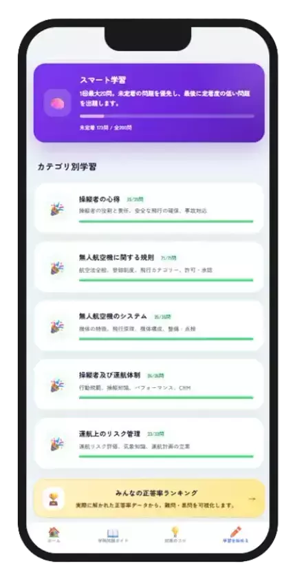 テスト公開で20万件超の学習実績　ドローン国家資格の学科対策アプリ『ドロスタ』が正式リリース