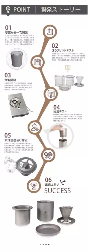 Amazonプライムデーで最大20％オフ　チタン製茶こし＆コーヒードリッパー付き二層マグセット『茶琲』、7月13日までセール実施