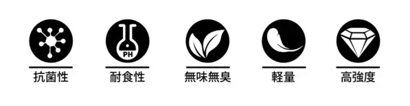 Amazonプライムデーで最大20％オフ　チタン製茶こし＆コーヒードリッパー付き二層マグセット『茶琲』、7月13日までセール実施