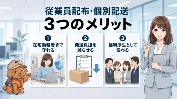 在宅勤務者にも防災セットを直接配送　「ふくしまの防災 HIH」、企業向け従業員配布サービスを強化
