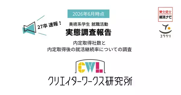 調査速報！クリエイターワークス研究所【27年卒美術系学生就活実態調査】64.4％の学生が内定未取得、内定取得済みの学生も44.4％が就職活動を継続中