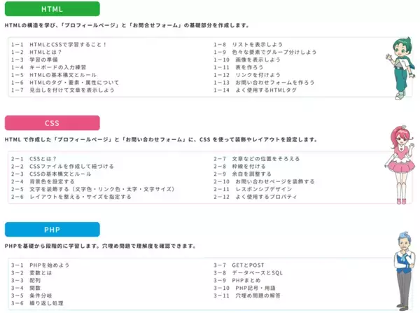 「親子で楽しく学ぶ！これだけプログラミング入門」発売　初心者でもHTML・CSSからPHPまでを一貫して学べる一冊