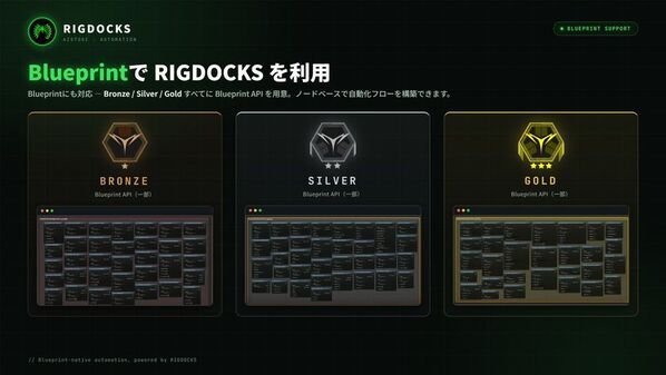 AI連携でソフトウェア開発　ゲームサウンド自動化の舞台をUnreal Engine 5へ！UEプラグイン『RADNODZ』をリリース
