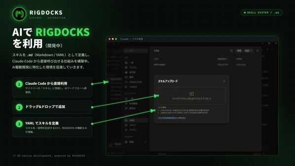 AI連携でソフトウェア開発　ゲームサウンド自動化の舞台をUnreal Engine 5へ！UEプラグイン『RADNODZ』をリリース
